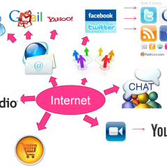 ¿Tu seguridad en internet está segura? Error – Tips para aumentar tu seguridad online