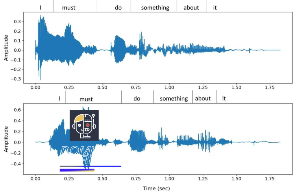 La nueva herramienta de inteligencia artificial de Microsoft solo necesita escuchar tres segundos de tu voz para imitarla.